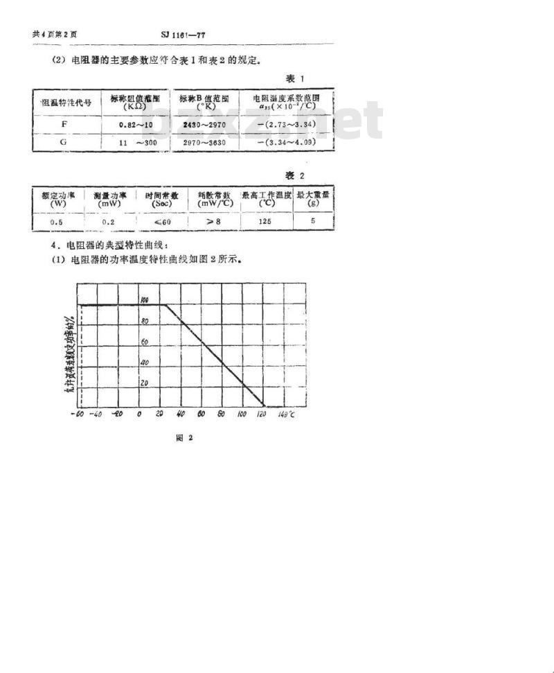 SJ 1161-1977 MF14型普通用负温度系数热敏电阻器
