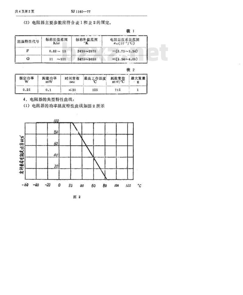 SJ 1160-1977 MF13型普通用负温度系数热敏电阻器