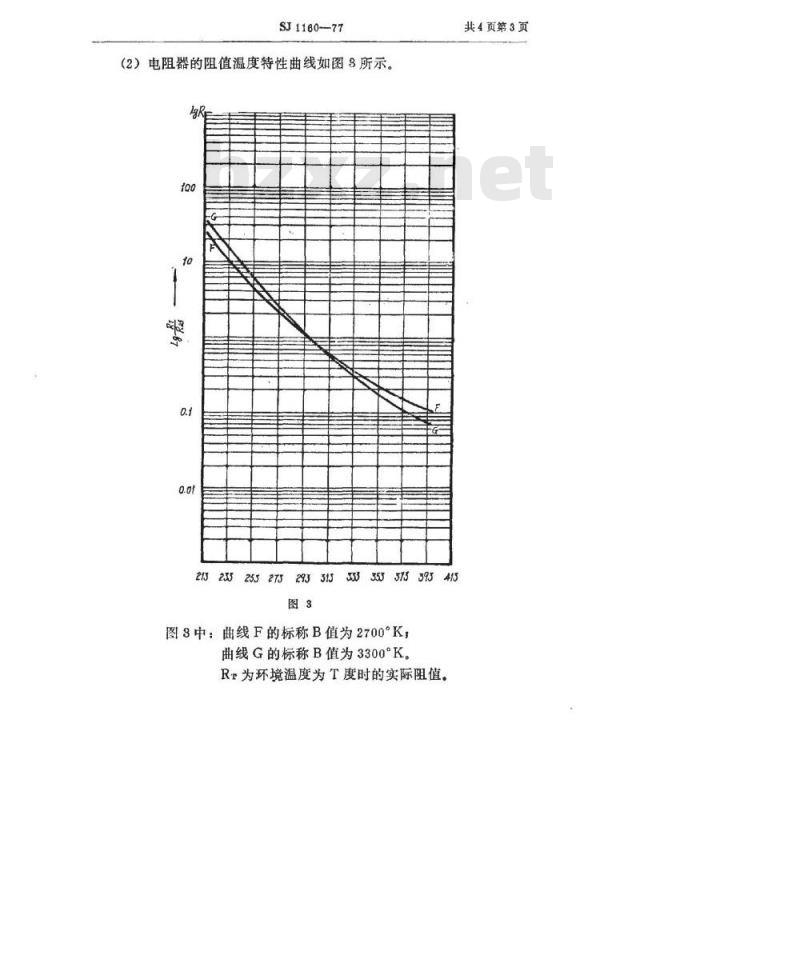 SJ 1160-1977 MF13型普通用负温度系数热敏电阻器