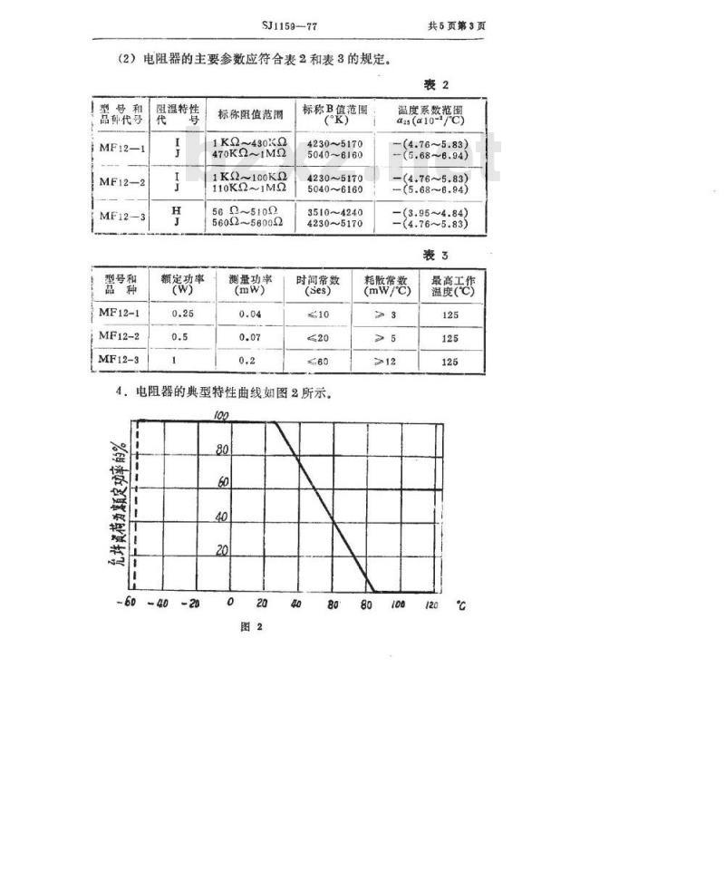 SJ 1159-1977 MF12型普通用负温度系数热敏电阻器