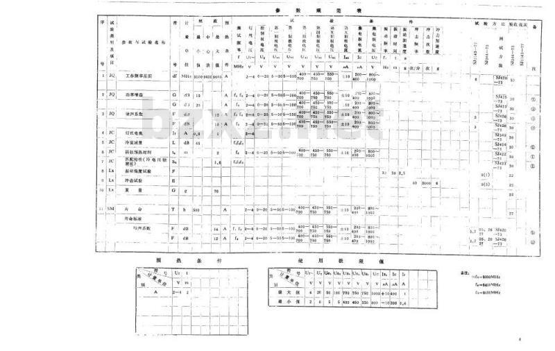 SJ 1143-1977 B101行波管