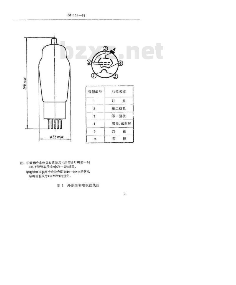 SJ 1121-1976 FU-7(J)发射四极管