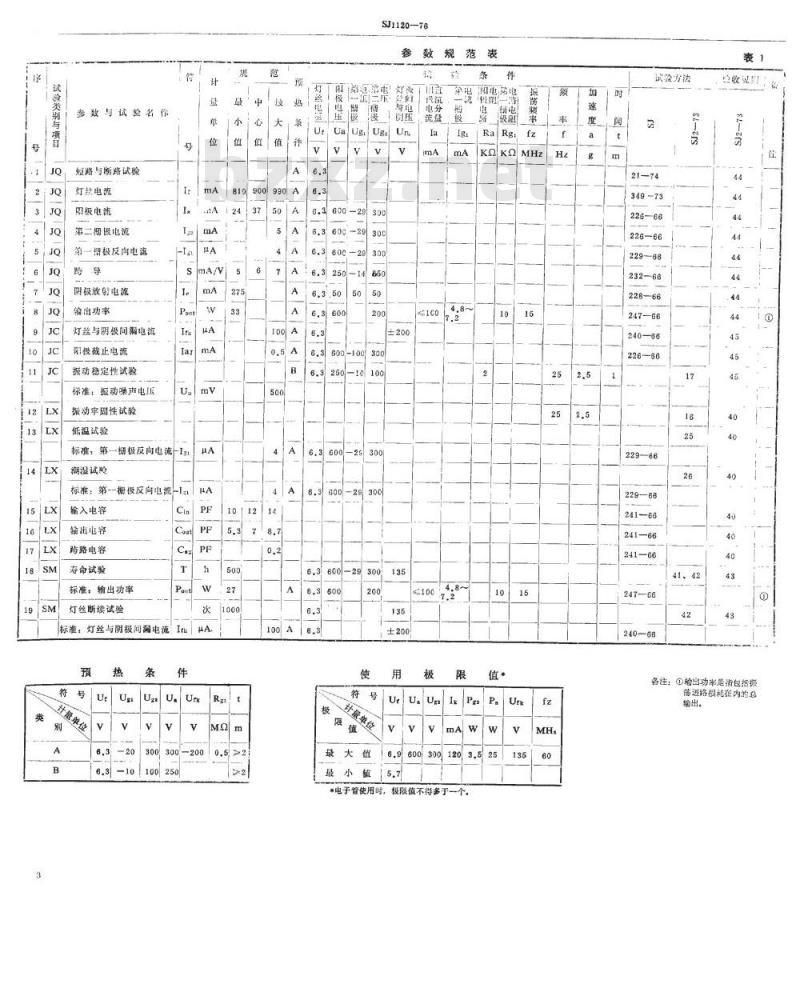 SJ 1120-1976 FU-7(M)发射四极管