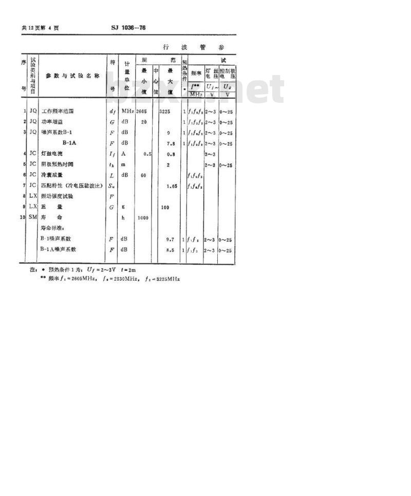 SJ 1036-1976 B-1行波管