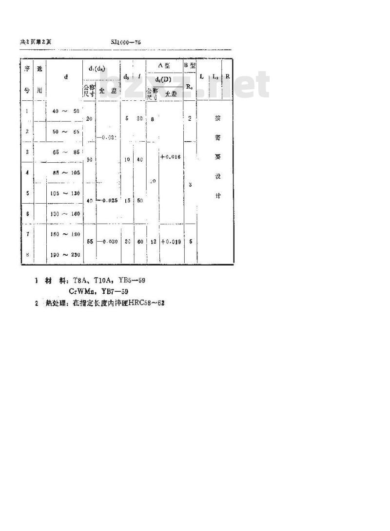 SJ 1000-1975 引伸凸模