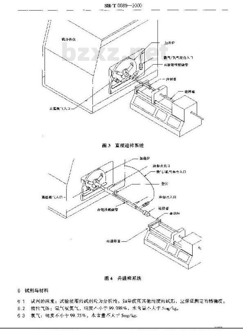 SH/T 0689-2000 轻质烃及发动机燃料和其他油品的总硫含量测定法(紫外荧光法)