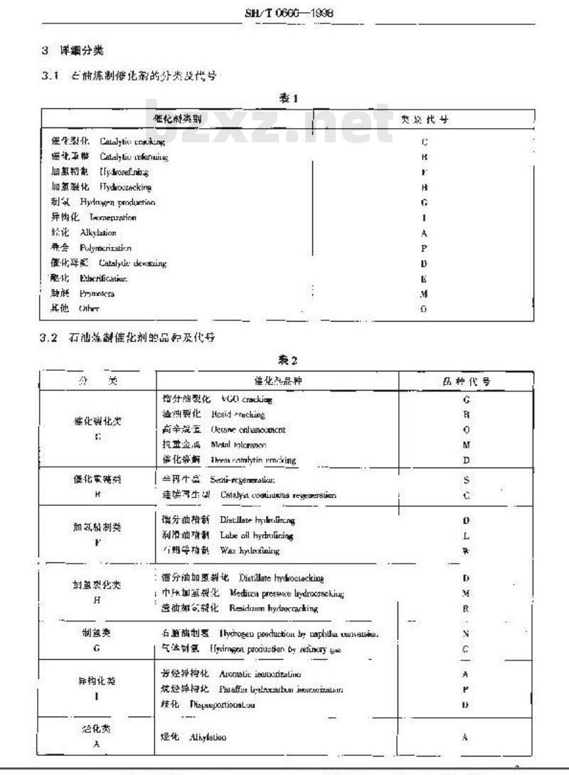 SH/T 0666-1998 石油炼制催化剂分类