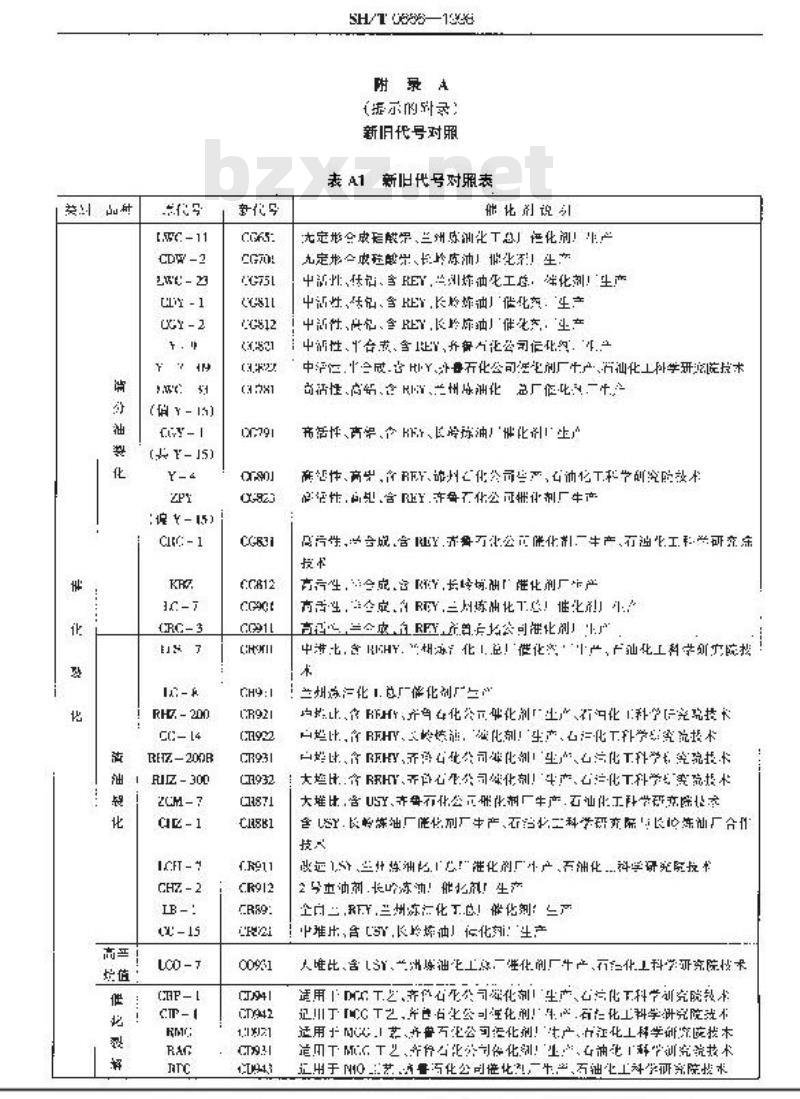 SH/T 0666-1998 石油炼制催化剂分类