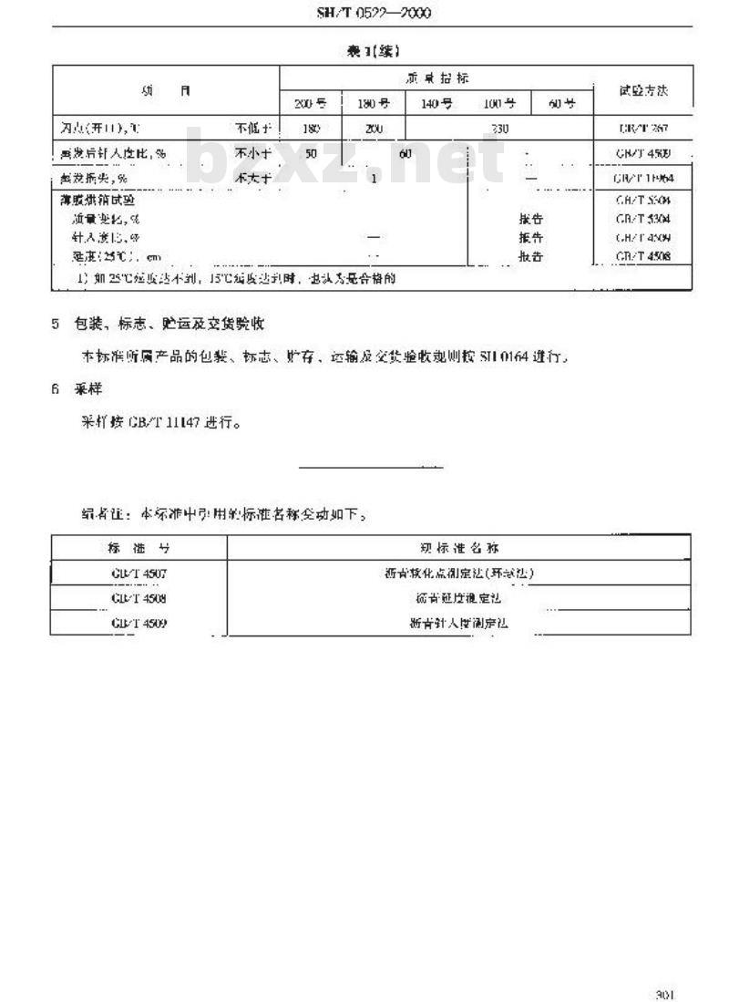 SH 0522-2000 道路石油沥青