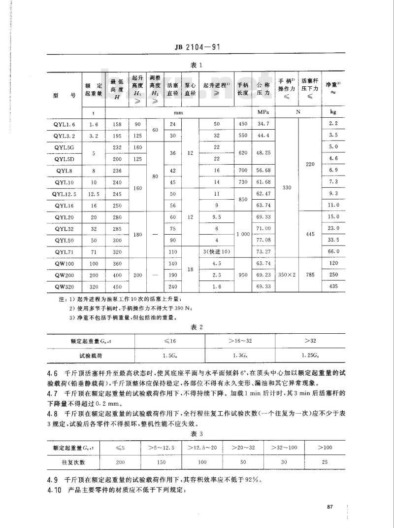 JB 2104-1991 油压千斤顶