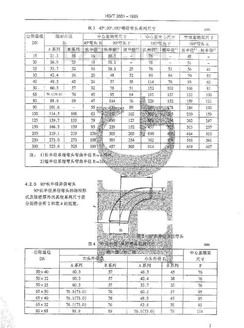 HG/T 3651-1999 钛制对焊无缝管件