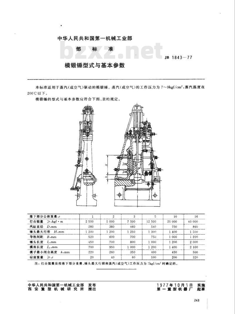JB 1843-1977 模锻锤型式与基本参数