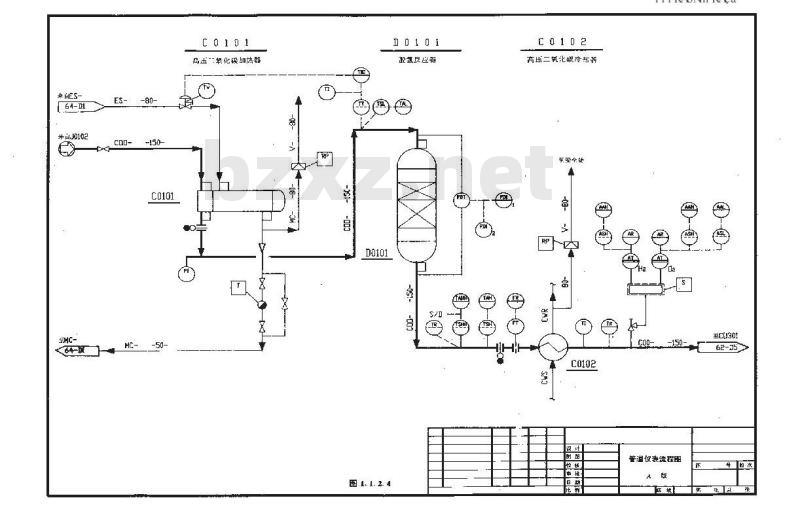 HG 20558.2-1993 工艺系统专业提交文件内容的规定
