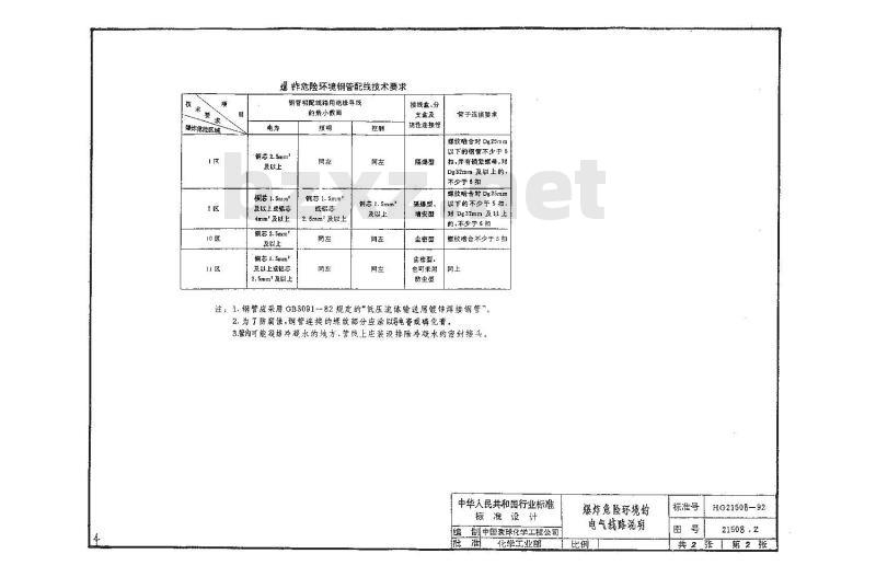 HG/T 21508-1992 爆炸危险环境的配线和电气设备安装通用图(图)