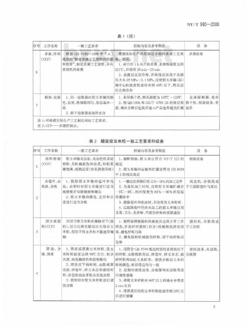 NY/T 980-2006 罐装甜玉米加工技术规范