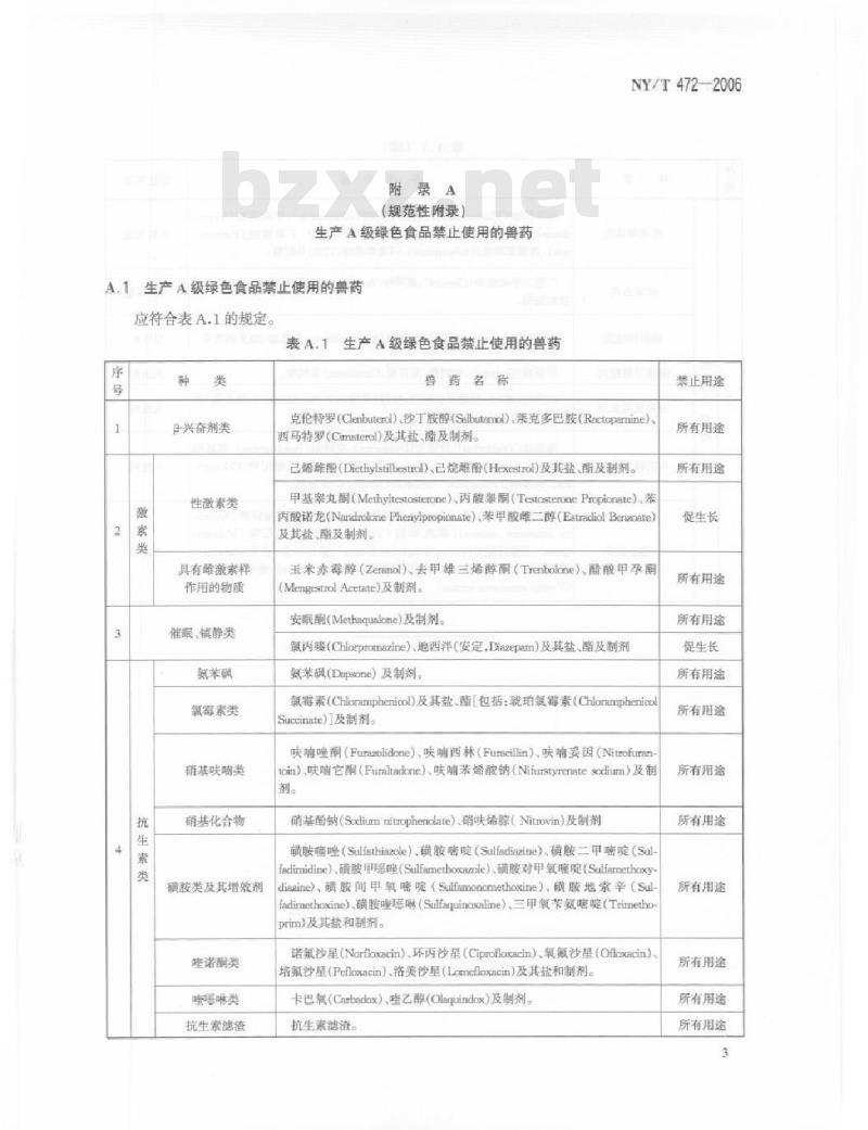 NY/T 472-2006 绿色食品兽药使用准则