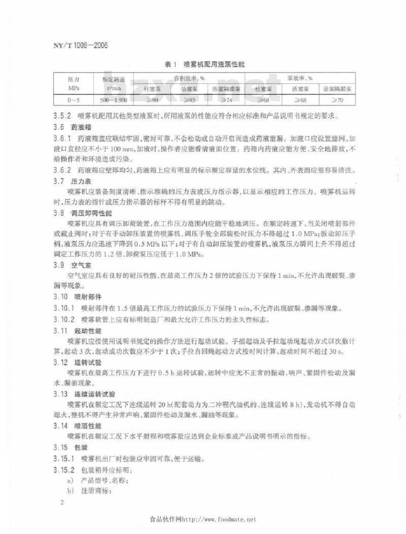 NY/T 1006-2006 动力喷雾机质量评价技术规范