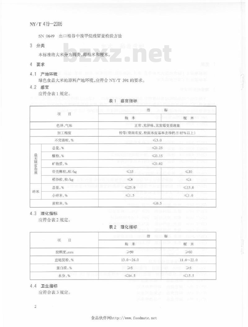 NY/T 419-2006 绿色食品 大米