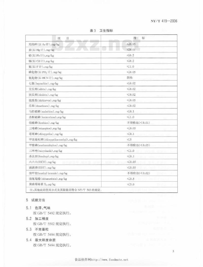 NY/T 419-2006 绿色食品 大米