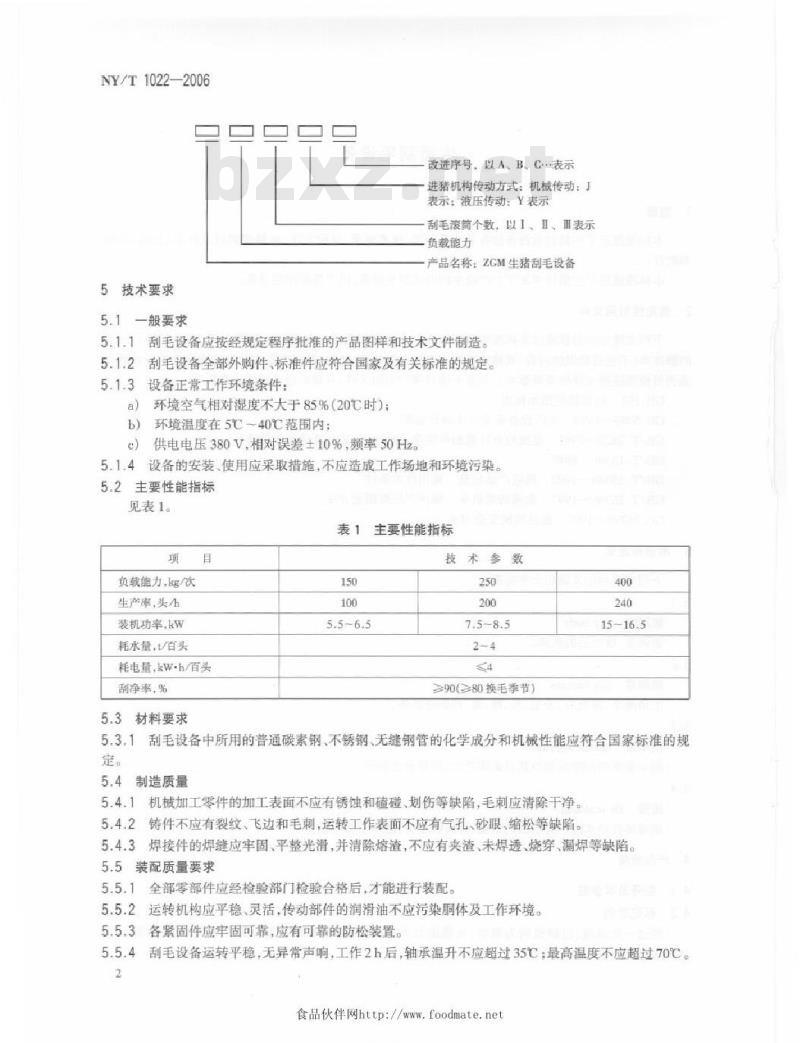 NY/T 1022-2006 生猪刮毛设备