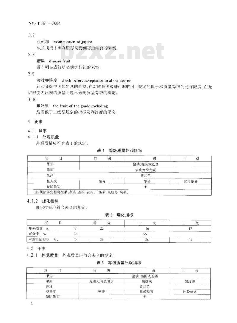 NY/T 871-2004 哈密大枣