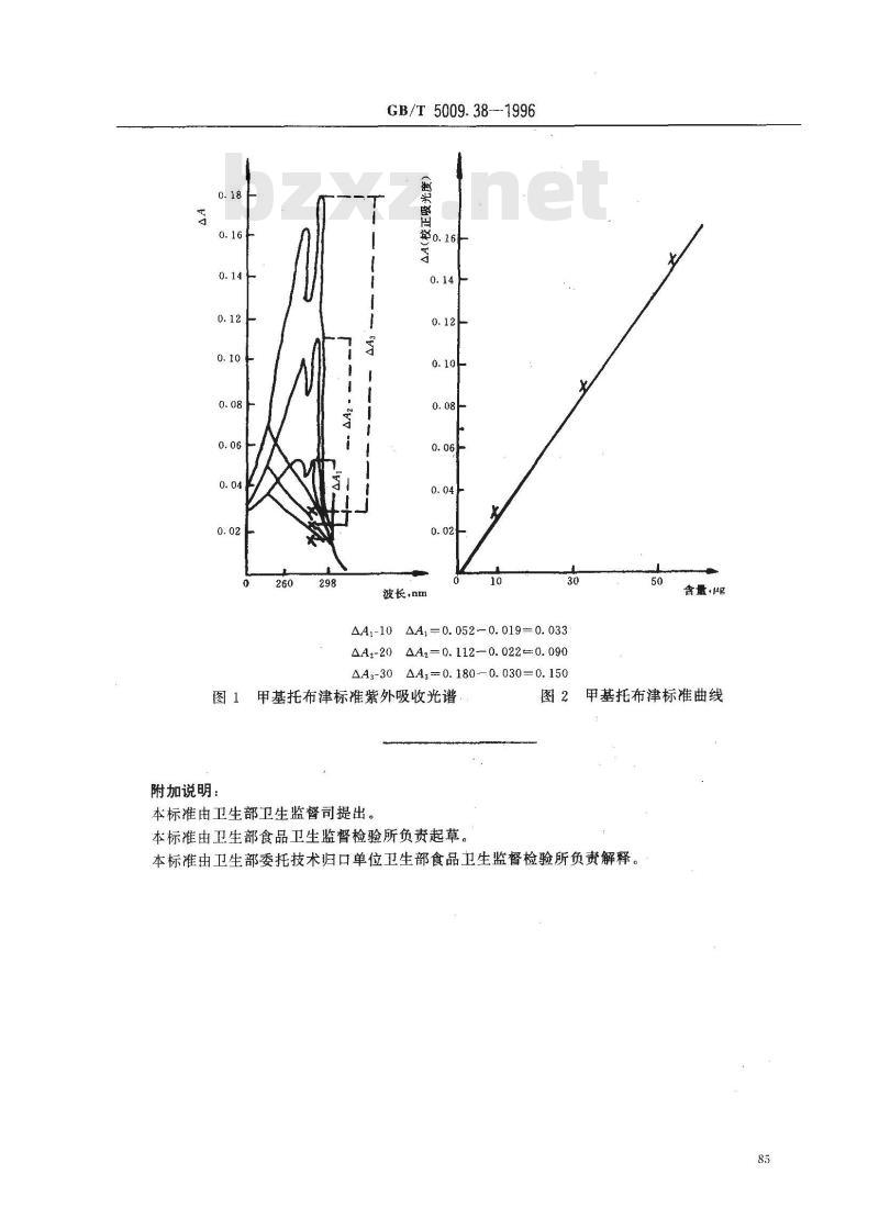GB/T 5009.38-1996 蔬菜、水果卫生标准的分析方法