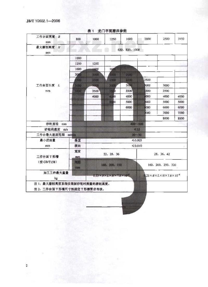 JB/T 10602.1-2006 龙门平面磨床 第1部分：参数