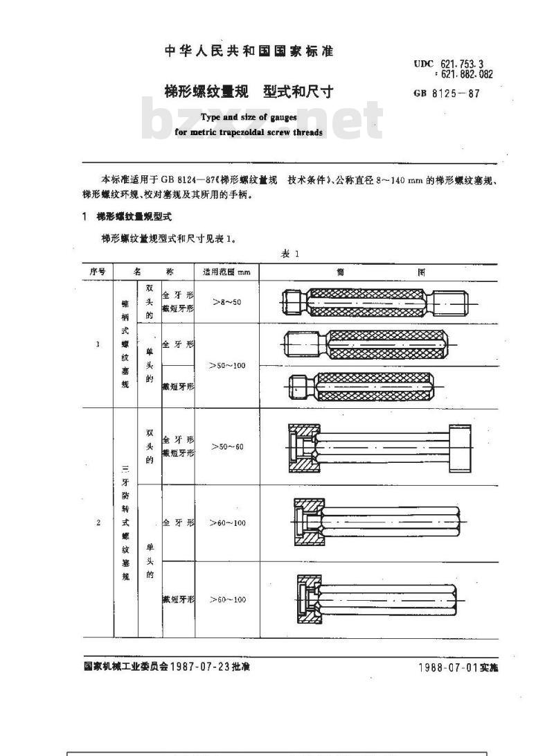 GB/T 8125-1987 梯形螺纹量规 型式和尺寸