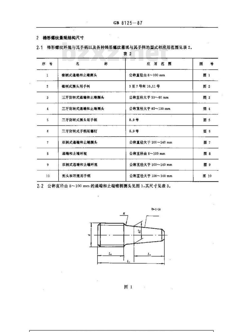 GB/T 8125-1987 梯形螺纹量规 型式和尺寸