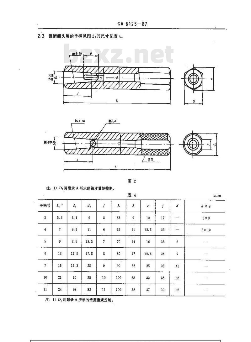 GB/T 8125-1987 梯形螺纹量规 型式和尺寸
