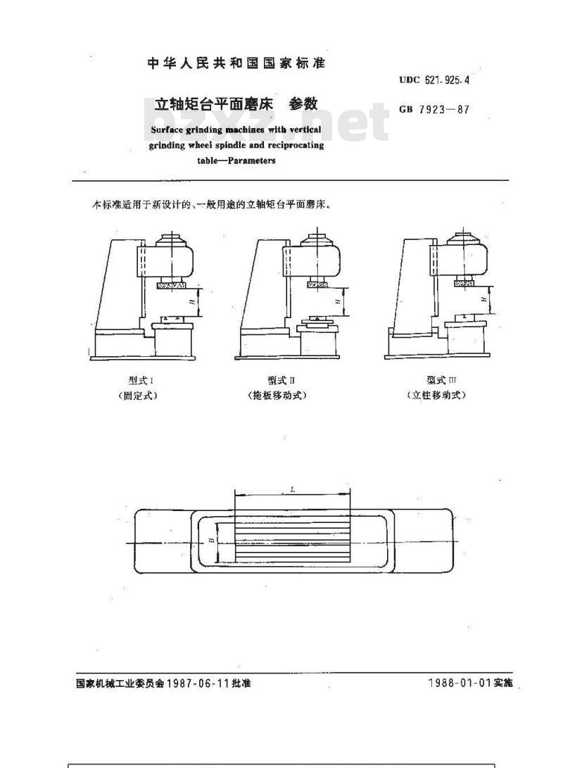 GB/T 7923-1987 立轴矩台平面磨床 参数