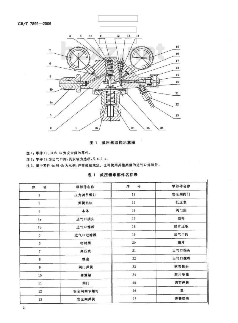 GB/T 7899-2006 焊接、切割及类似工艺用气瓶减压器