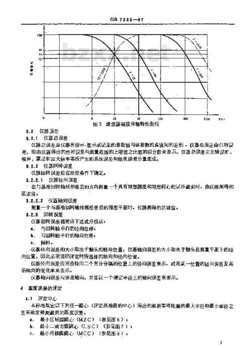 GB/T 7235-1987 评定圆度误差的方法 半径变化量测量