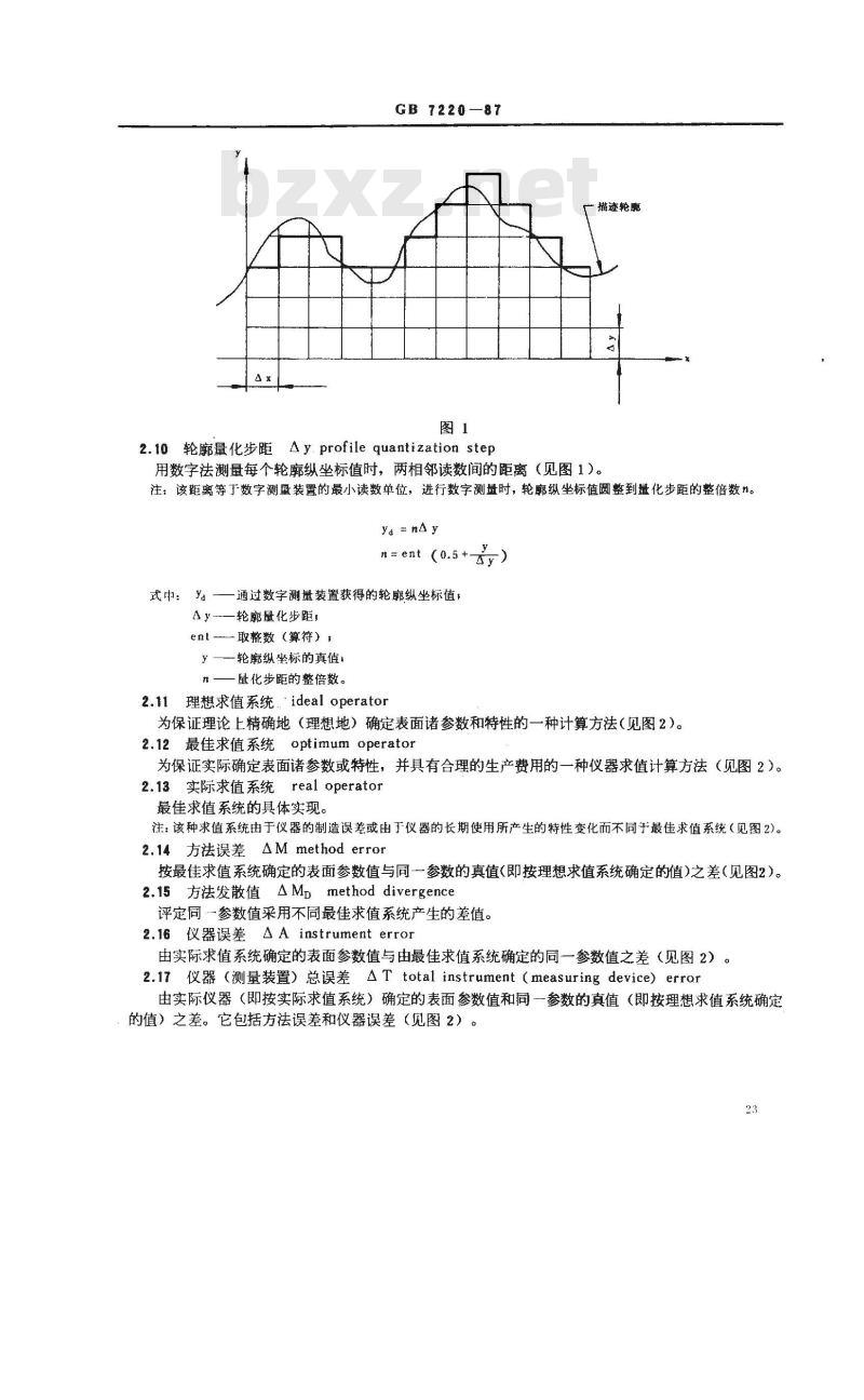GB/T 7220-1987 表面粗糙度 术语 参数测量