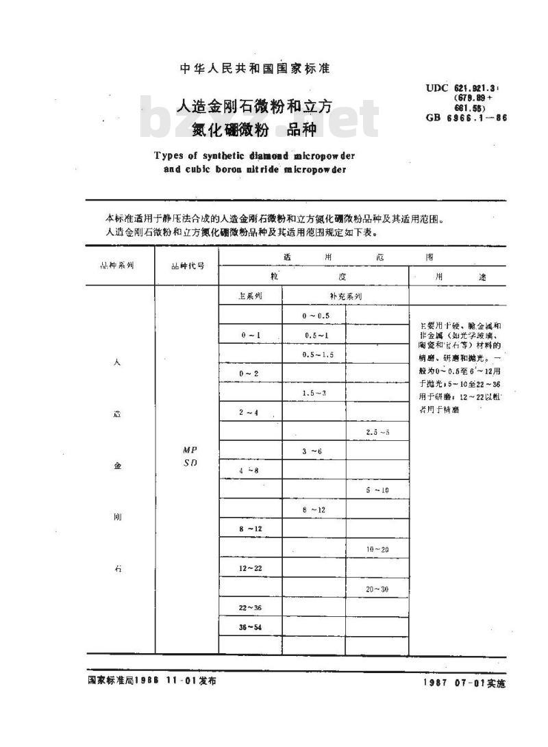 GB/T 6966.1-1986 人造金刚石微粉和立方氮化硼微粉 品种