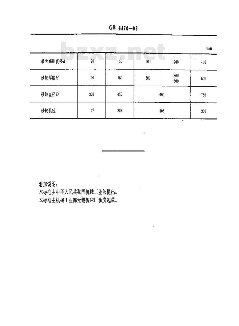 GB/T 6470-1986 无心外圆磨床参数
