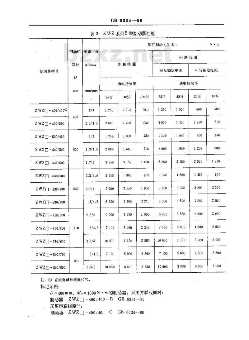 GB/T 6334-1986 直流电磁铁块式制动器