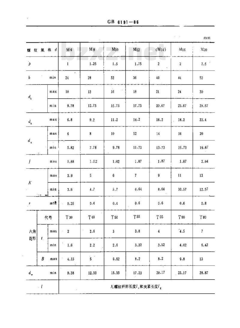 GB/T 6191-1986 内六角花形圆柱头螺钉 8.8级