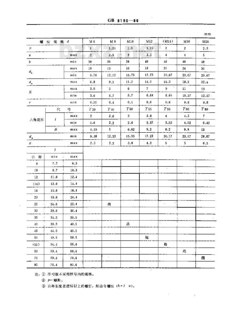 GB/T 6190-1986 内六角花形圆柱头螺钉 4.8级
