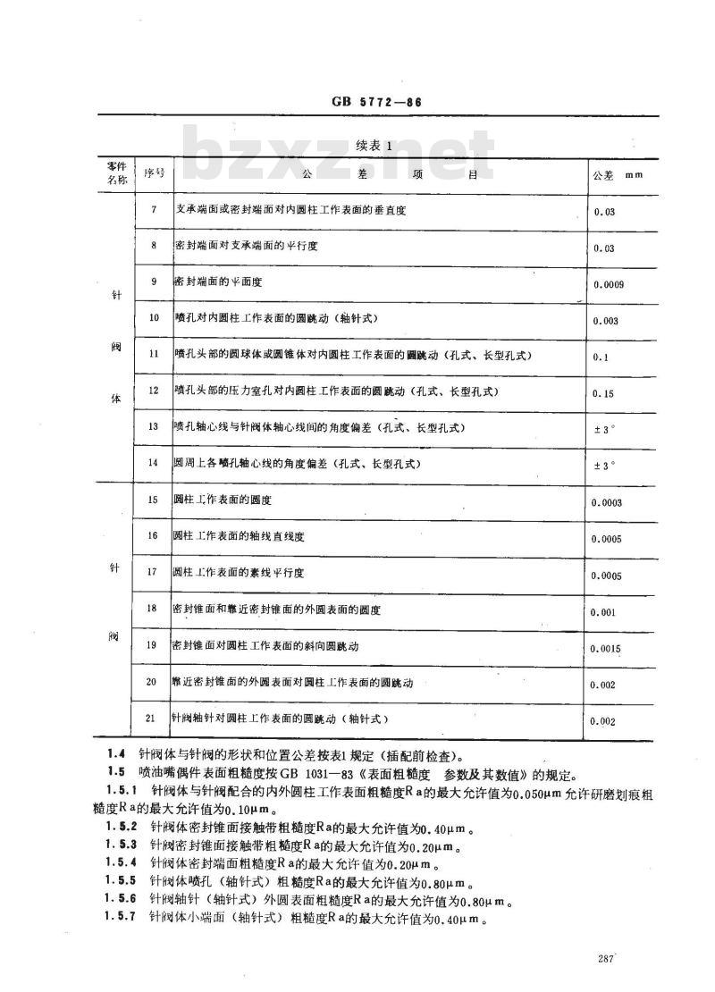 GB/T 5772-1986 柴油机喷油嘴偶件技术条件