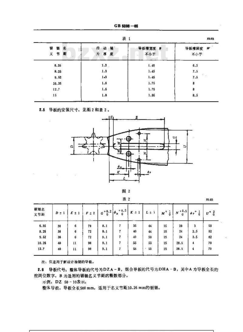 GB/T 5388-1985 链锯 导板