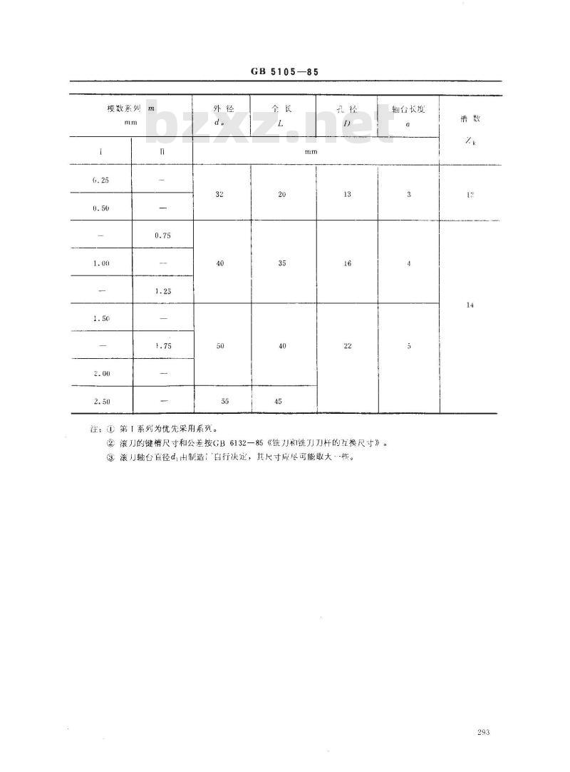 GB/T 5105-1985 45°压力角渐开线花键滚刀基本型式和尺寸