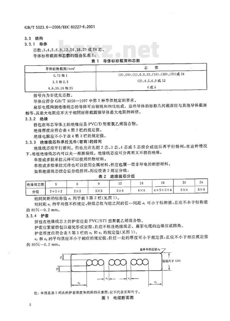 GB/T 5023.6-2006 额定电压450/750V及以下聚氯乙烯绝缘电缆 第6部分:电梯电缆和挠性连接用电缆