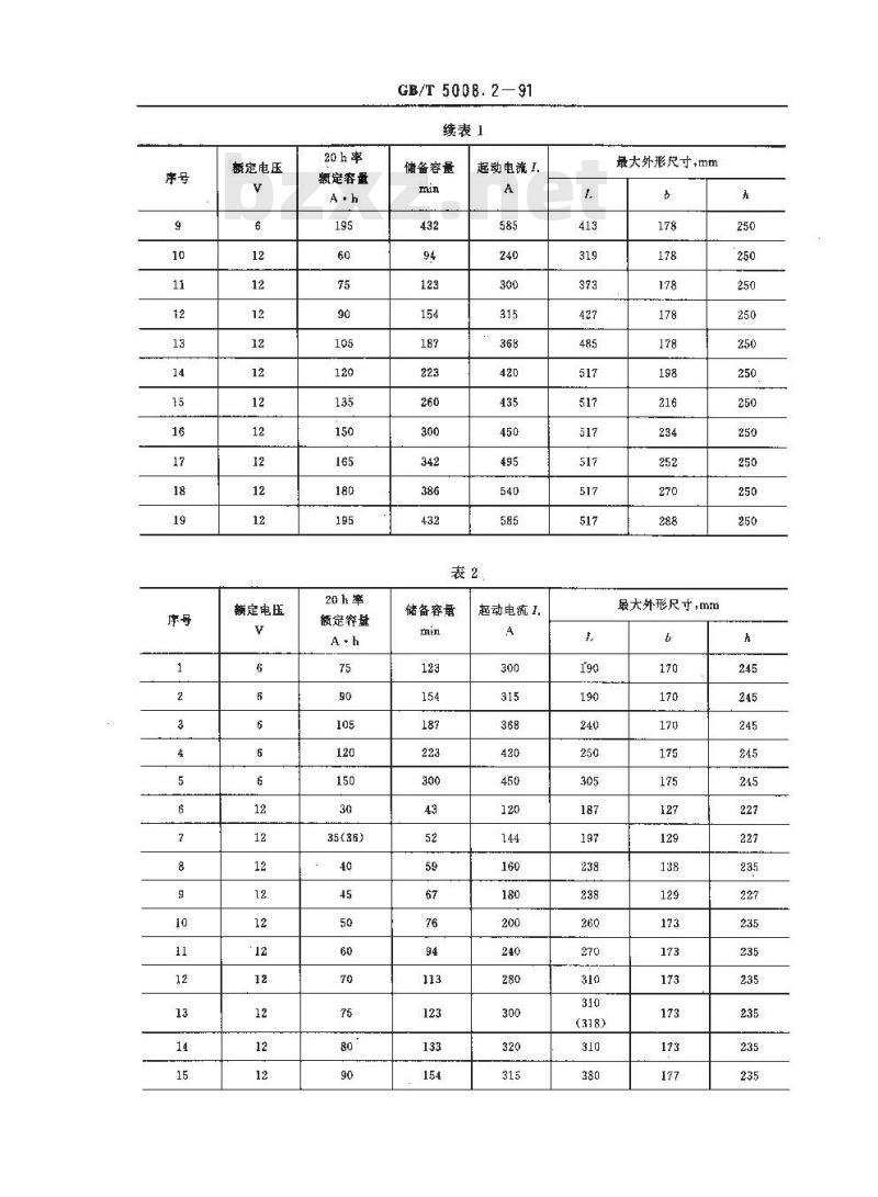 GB/T 5008.2-1991 起动用铅酸蓄电池 产品品种和规格
