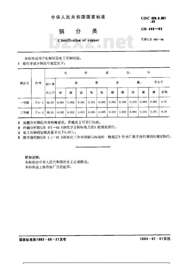 GB/T 466-1982 铜分类