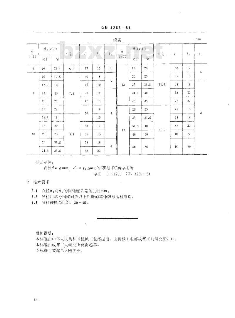 GB/T 4266-1984 锪钻用可换导柱