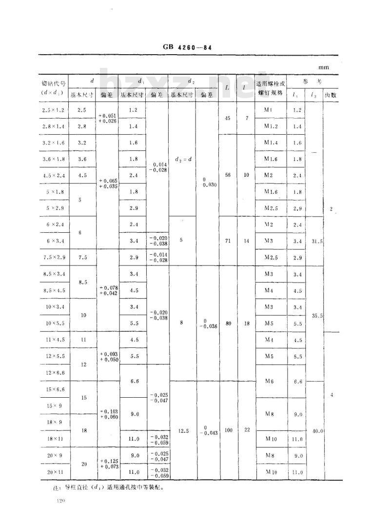 GB/T 4260-1984 带导柱直柄平底锪钻