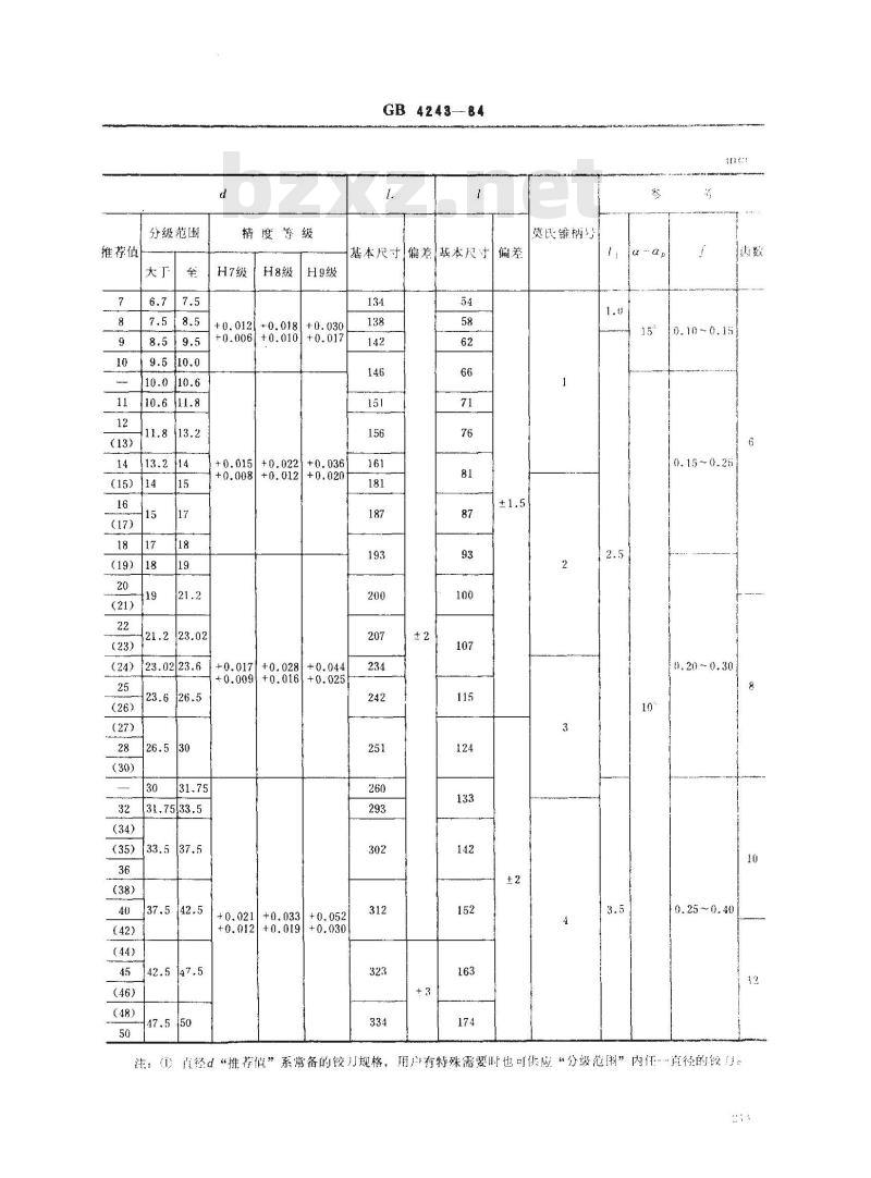 GB/T 4243-1984 锥柄长刃机用铰刀