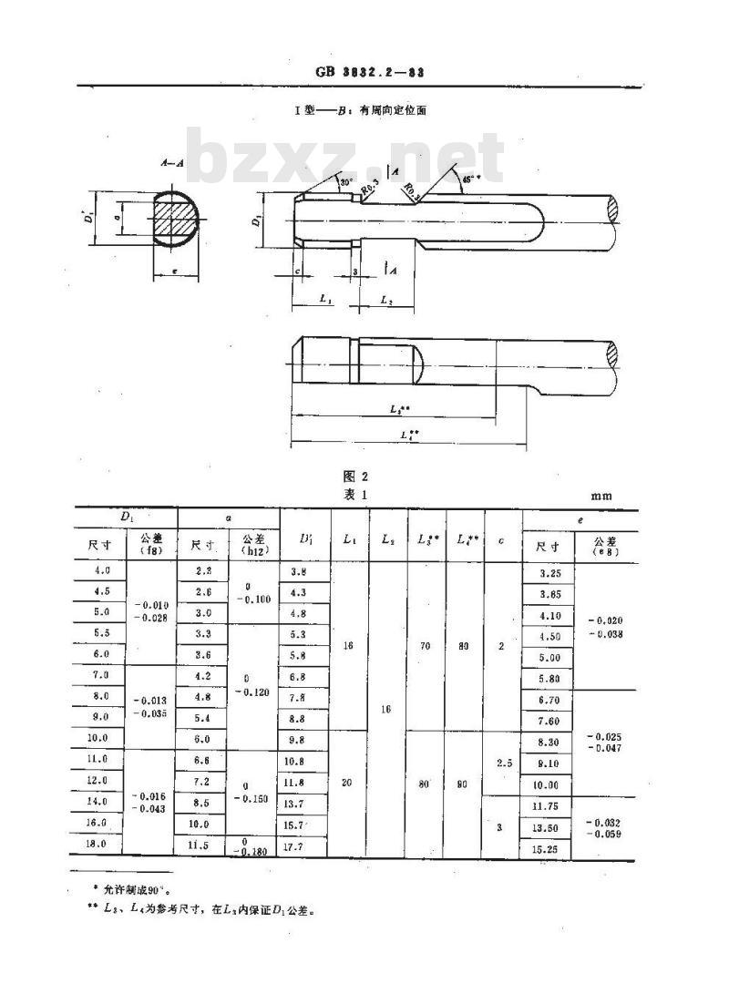 GB/T 3832.2-1983 拉刀圆柱形前柄型式和基本尺寸