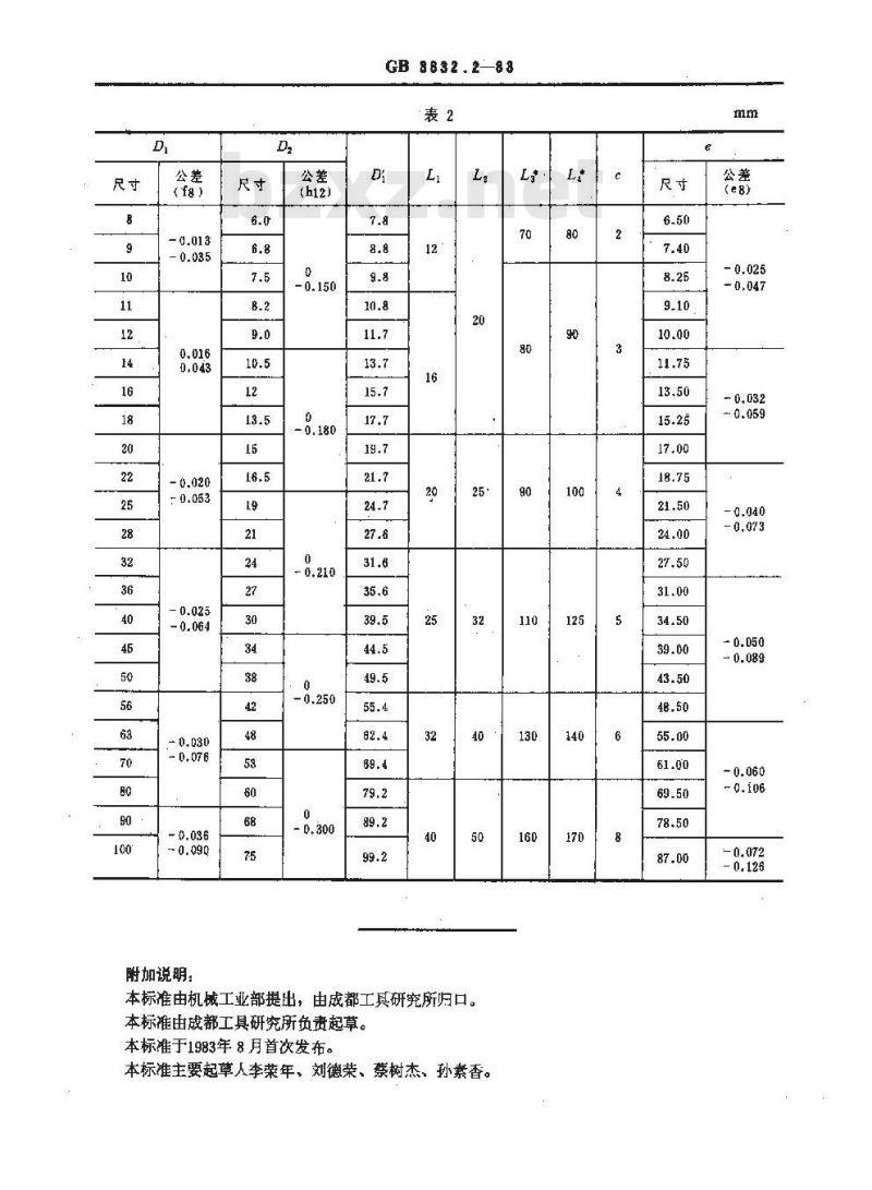 GB/T 3832.2-1983 拉刀圆柱形前柄型式和基本尺寸
